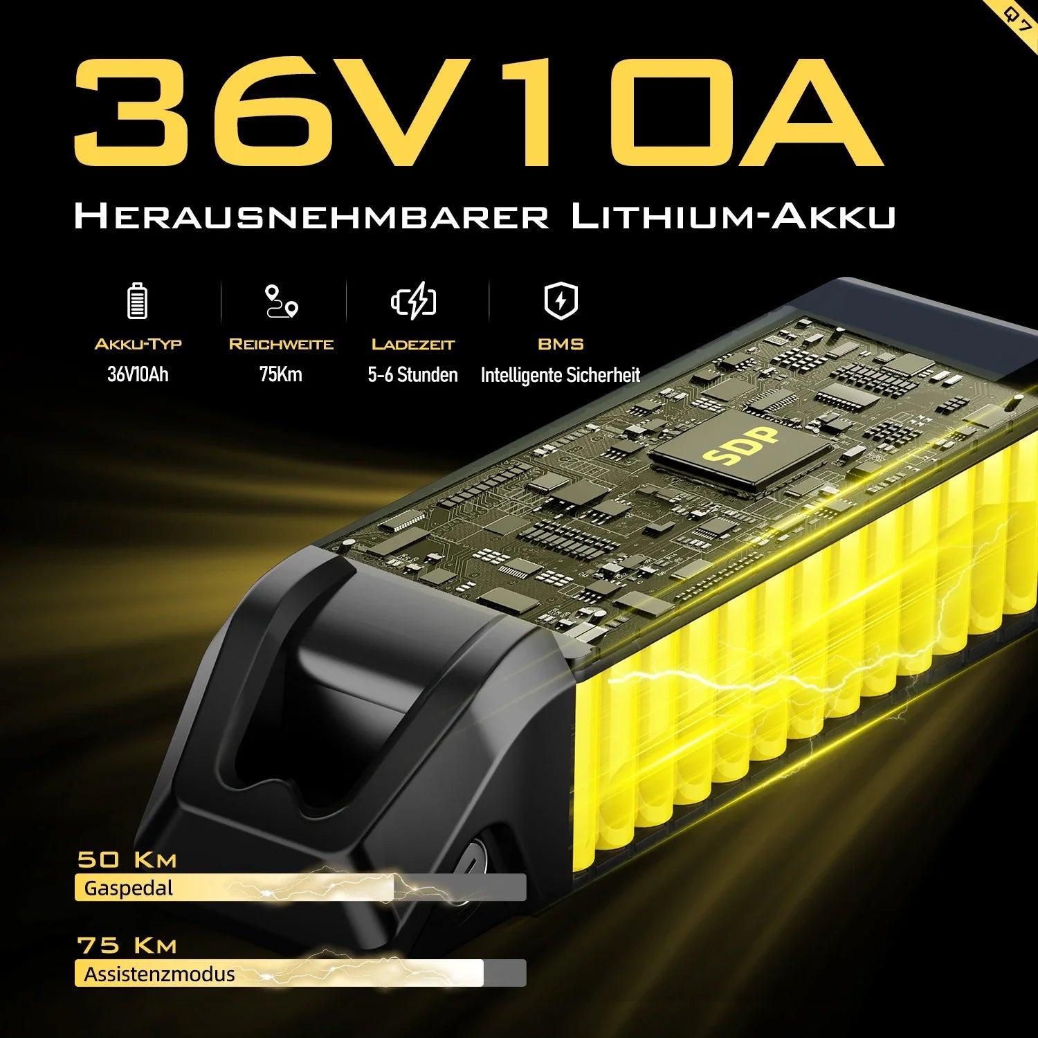 Bici Elettrica Avventura Urbana